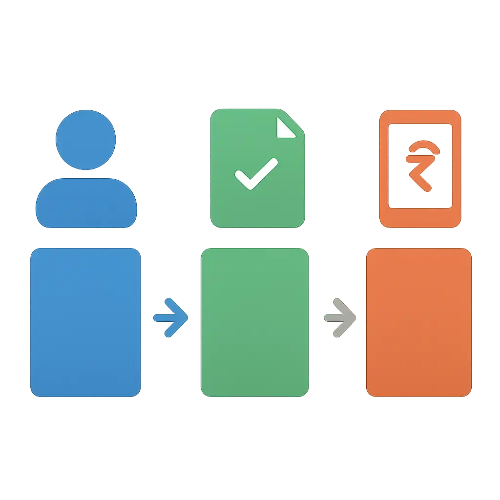 Infographic comparing options using coloured bars and, Registration, KYC and First Deposit via UPI, Indibet