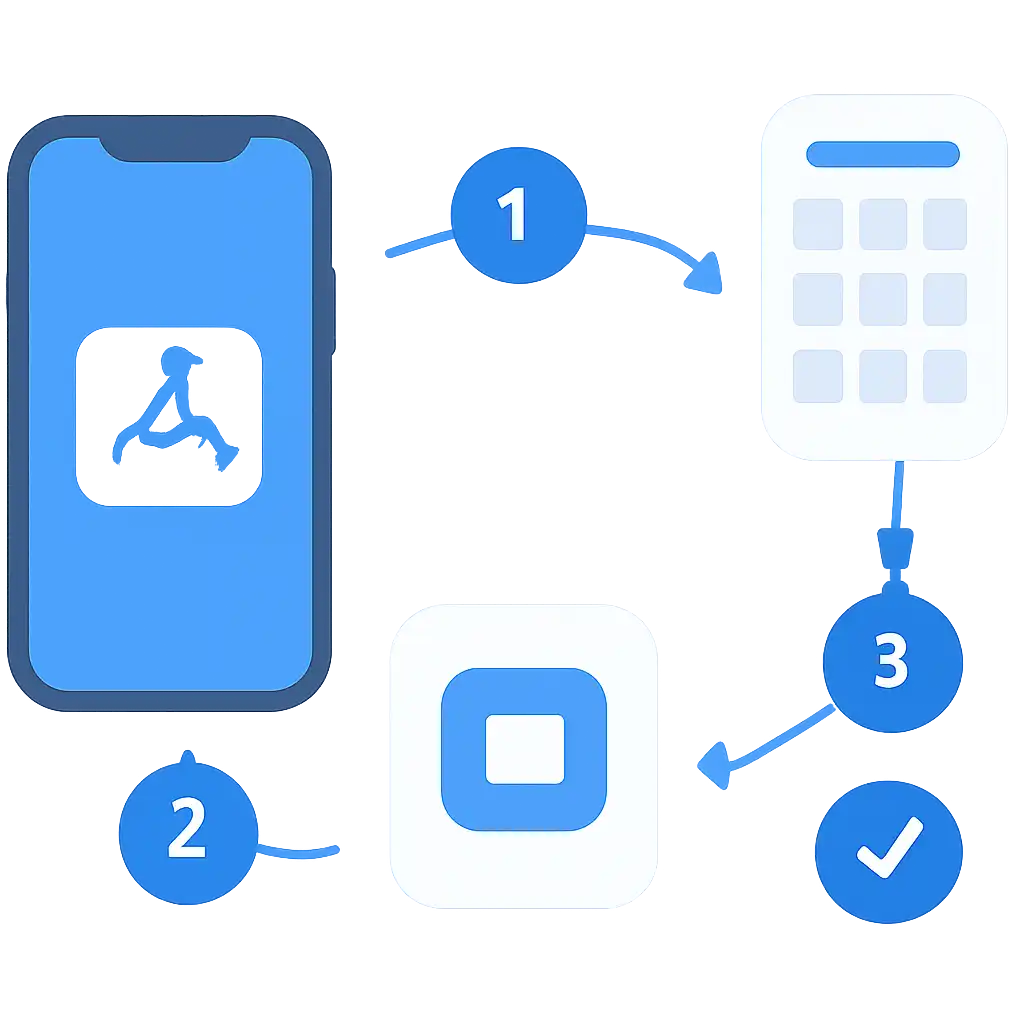 Annotated step diagram: ios app install process with numbered callouts, Indibet
